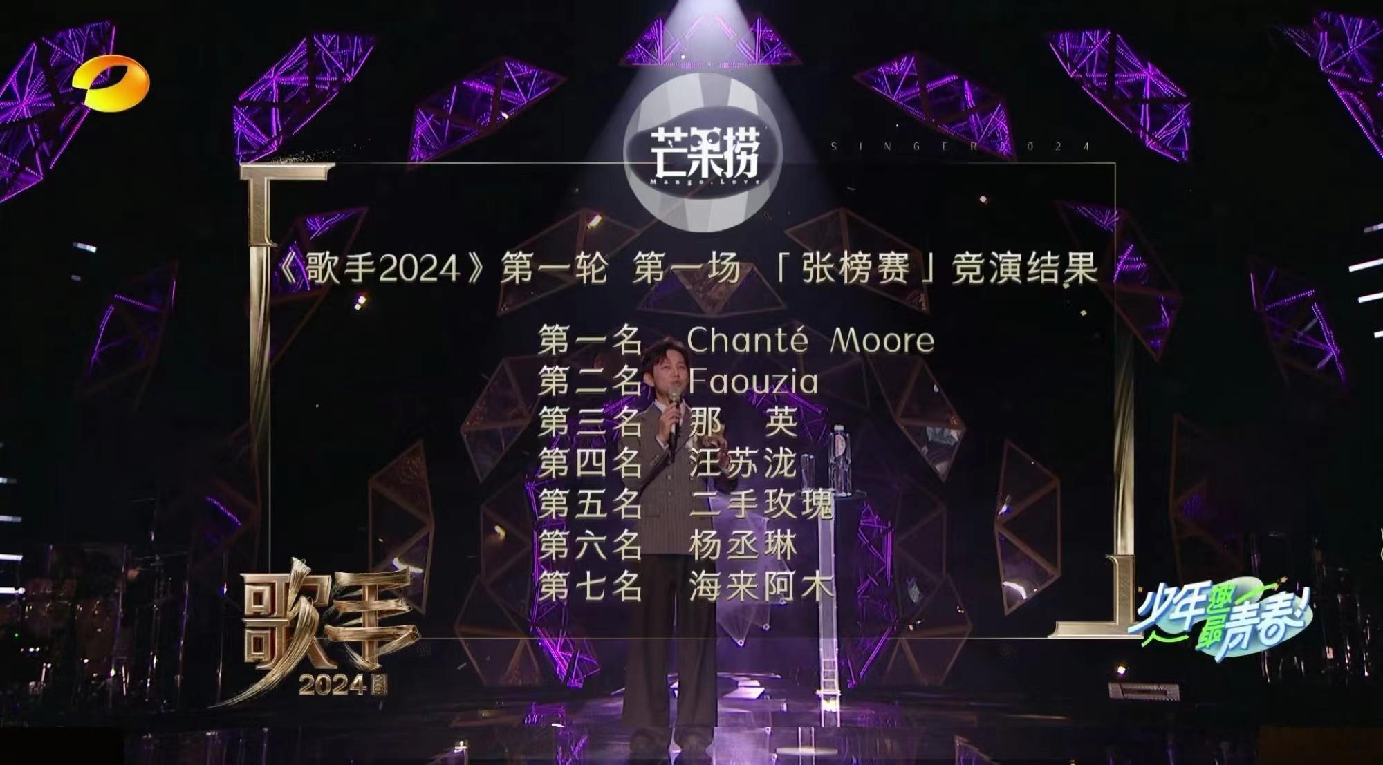 #歌手#2024第一期排名出来了 1. Chante Moore2. Faouz