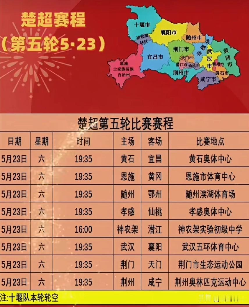 楚超五轮烽烟再起，绿茵驰骋热血沸腾，荆楚健儿挥汗逐梦尽显锋芒！