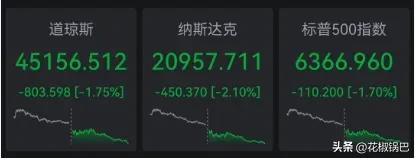 特朗普又出来放话，说还有三千多目标没打完，打完就撤。他意思很简单：还要继续打，但