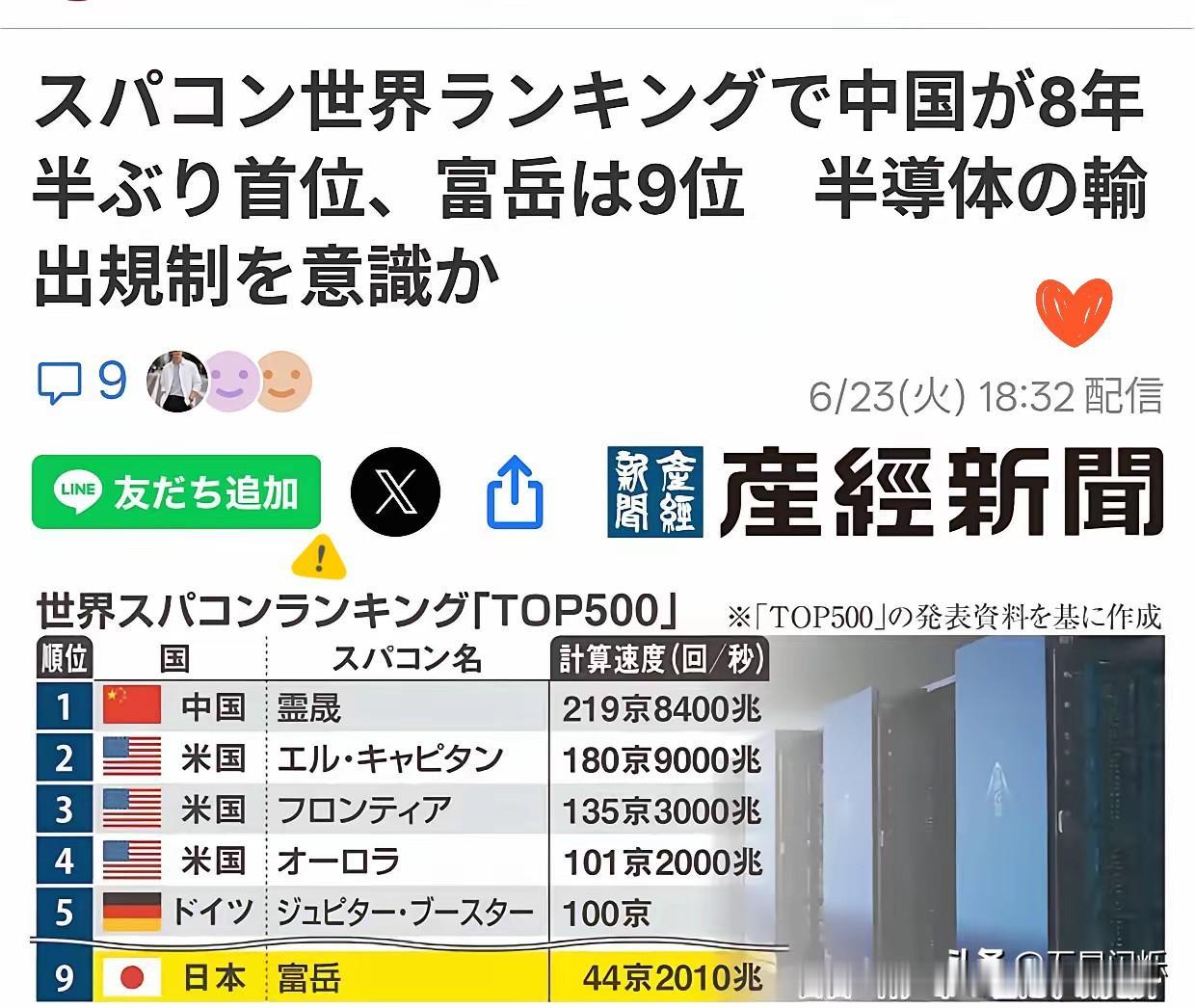 日媒：中国超级计算机时隔8年再次登顶

日本《产经新闻》6月23日报道：世界超级