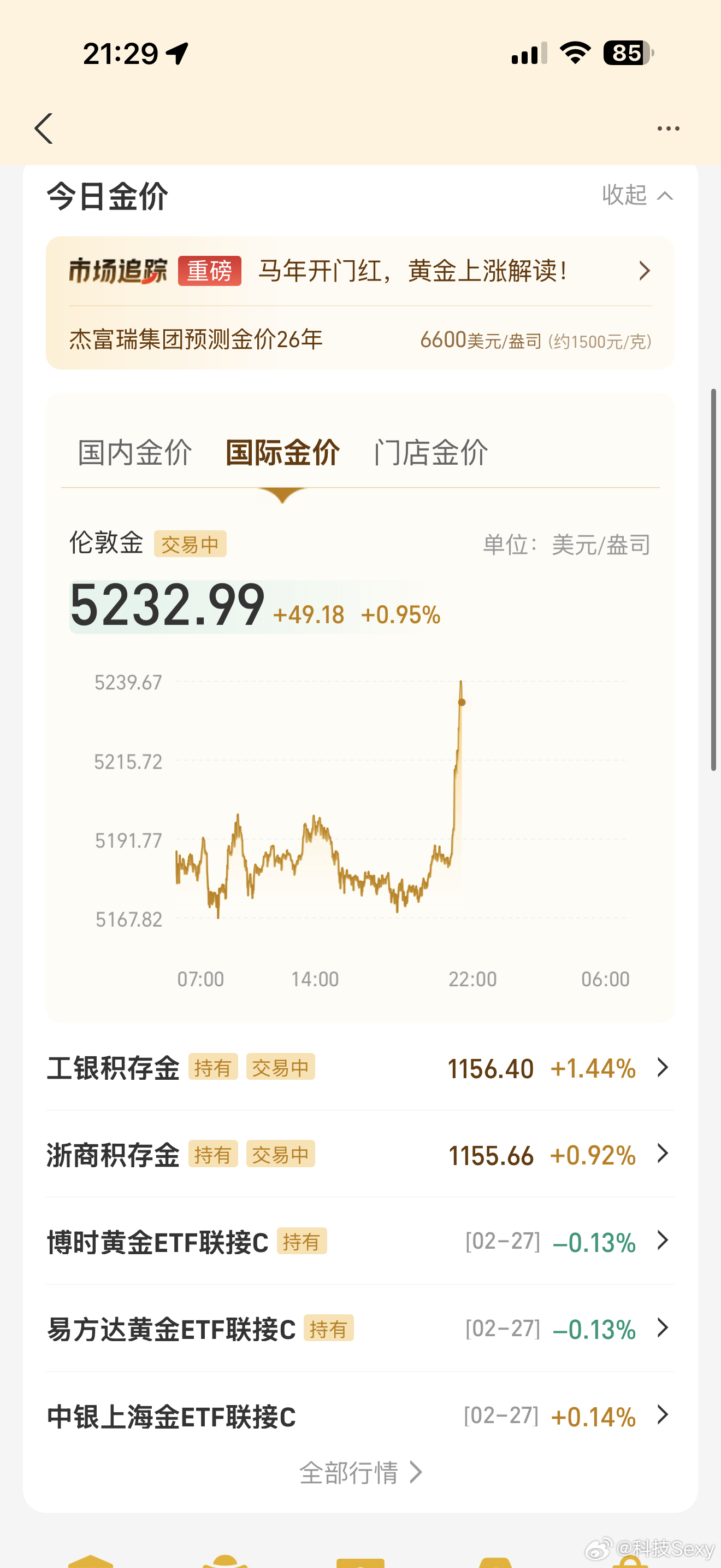 地缘冲突加剧！石油黄金价格拉升！不止是美国伊朗，巴基斯坦和阿富汗也开始交火了。黄