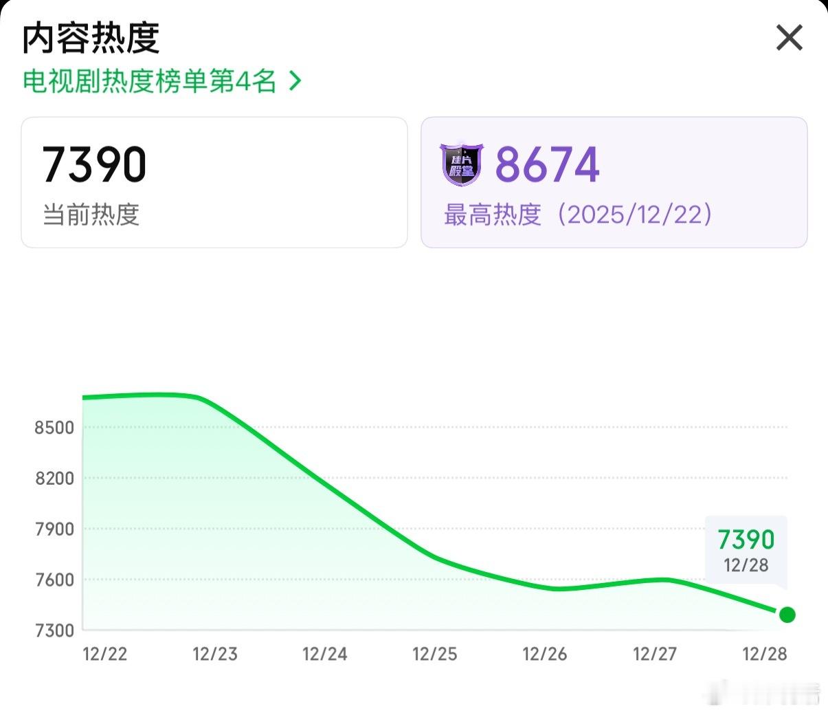 虞书欣何与双轨收官剧照 虞书欣 何与《双轨》收官表现：11集无广，最高热度867