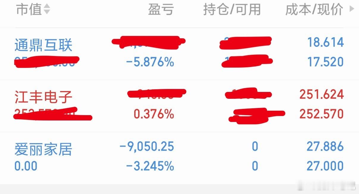 今日操作：出：爱丽家居持：江丰电子，通顶互联 保持好的心态，等待反弹修复个人笔记