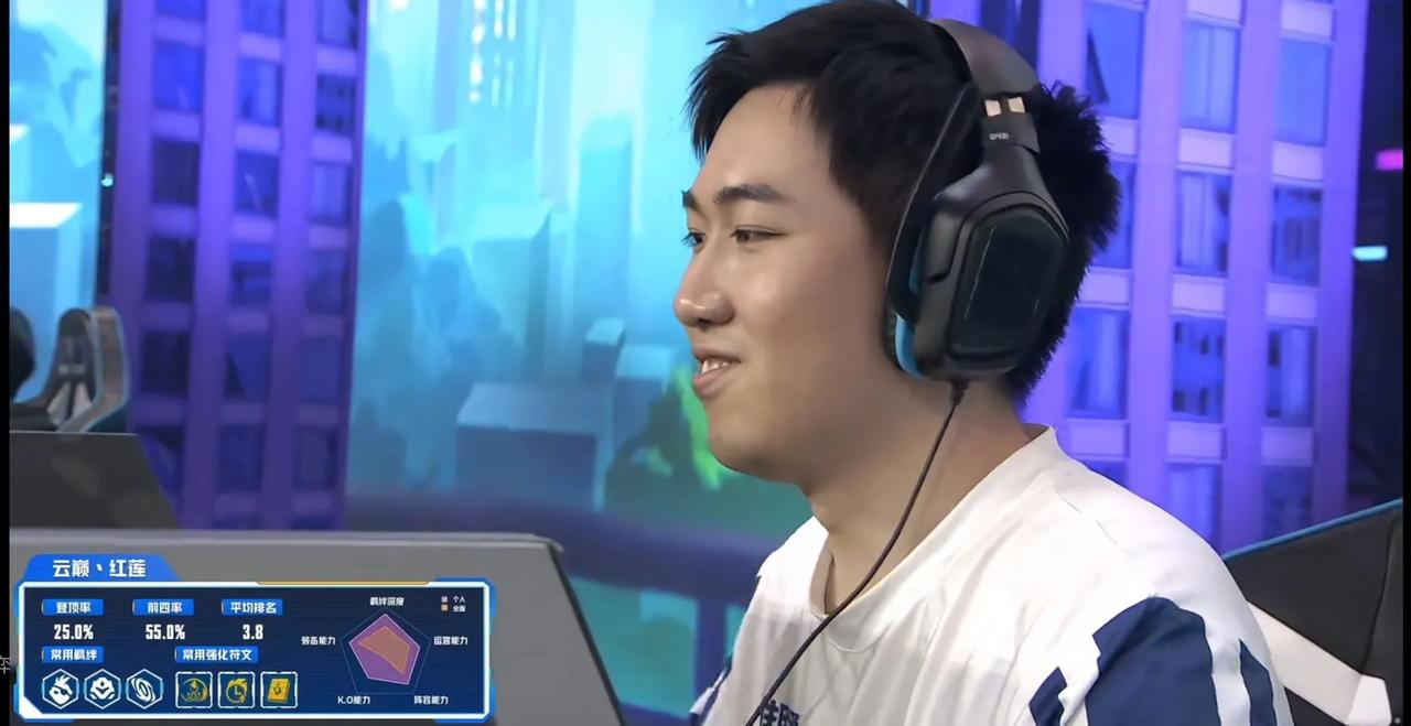 报，红莲危了，TOC总决赛第一局老八出局
选了不屈之劲蔚，前期没有三魔道，这货都