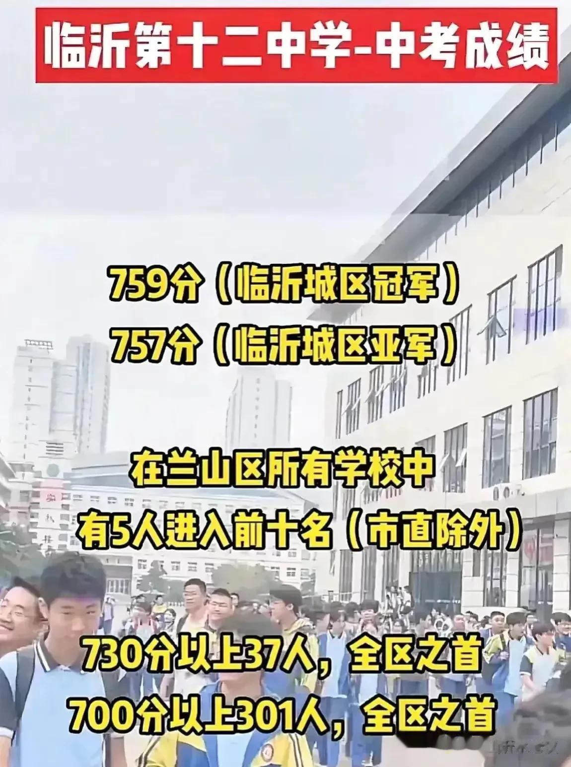 临沂三某五中被按在地上摩擦了！！兰山这个中学包揽了冠军和亚军！！

中考730分