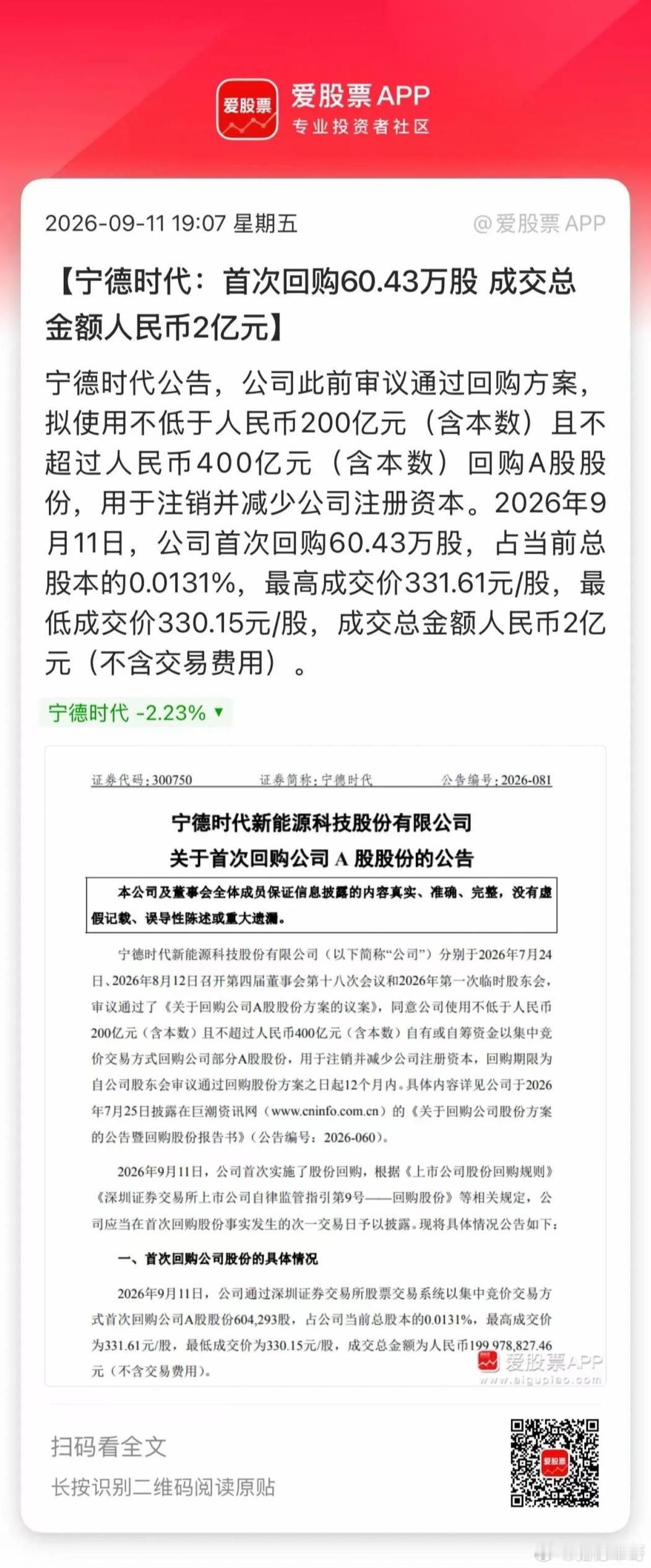 宁王终于出手回购了，今日小试牛刀，耗资2亿元。此前公布回购计划200‑400亿，
