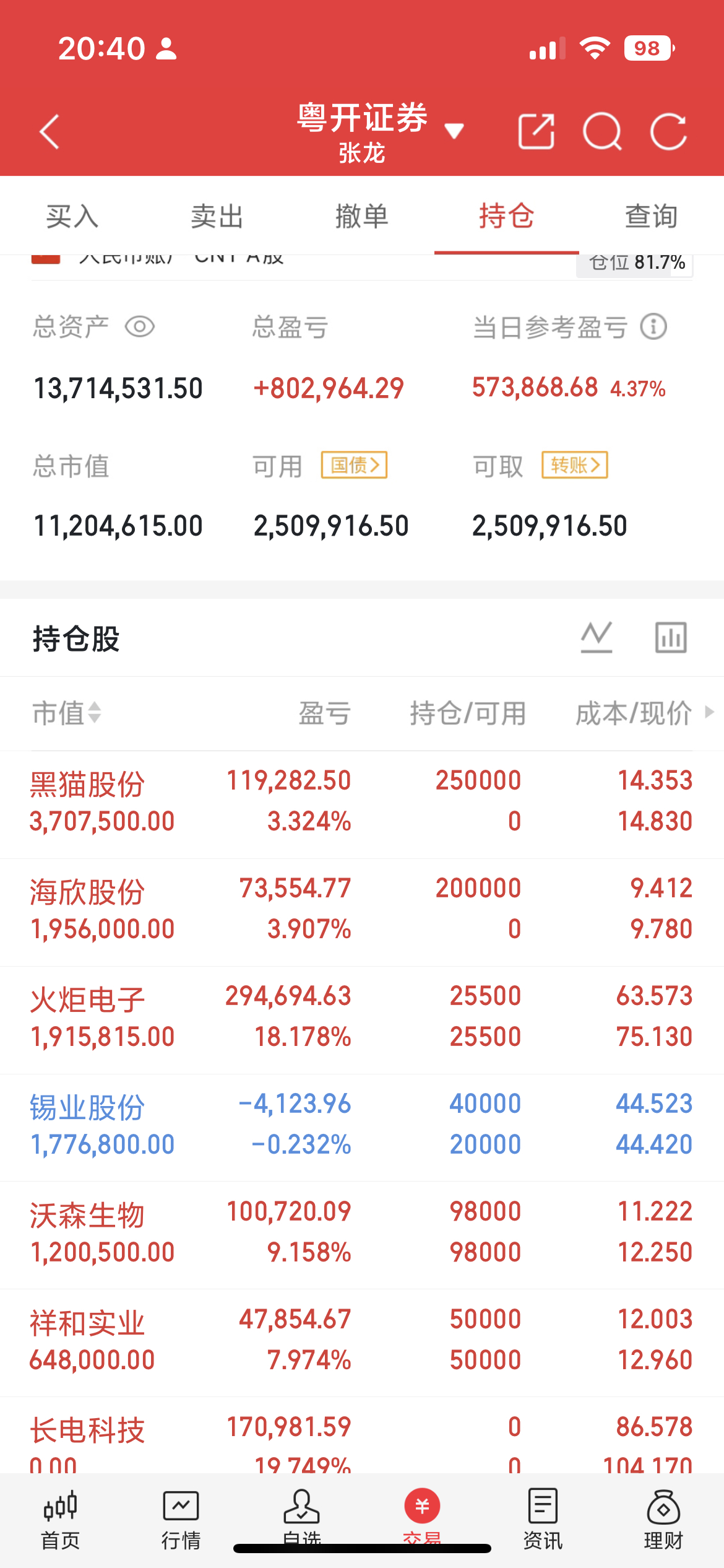 6月26日盘前操作预案：整体偏谨慎，规避后排品种，注意新题材手板昨日美股存储大涨