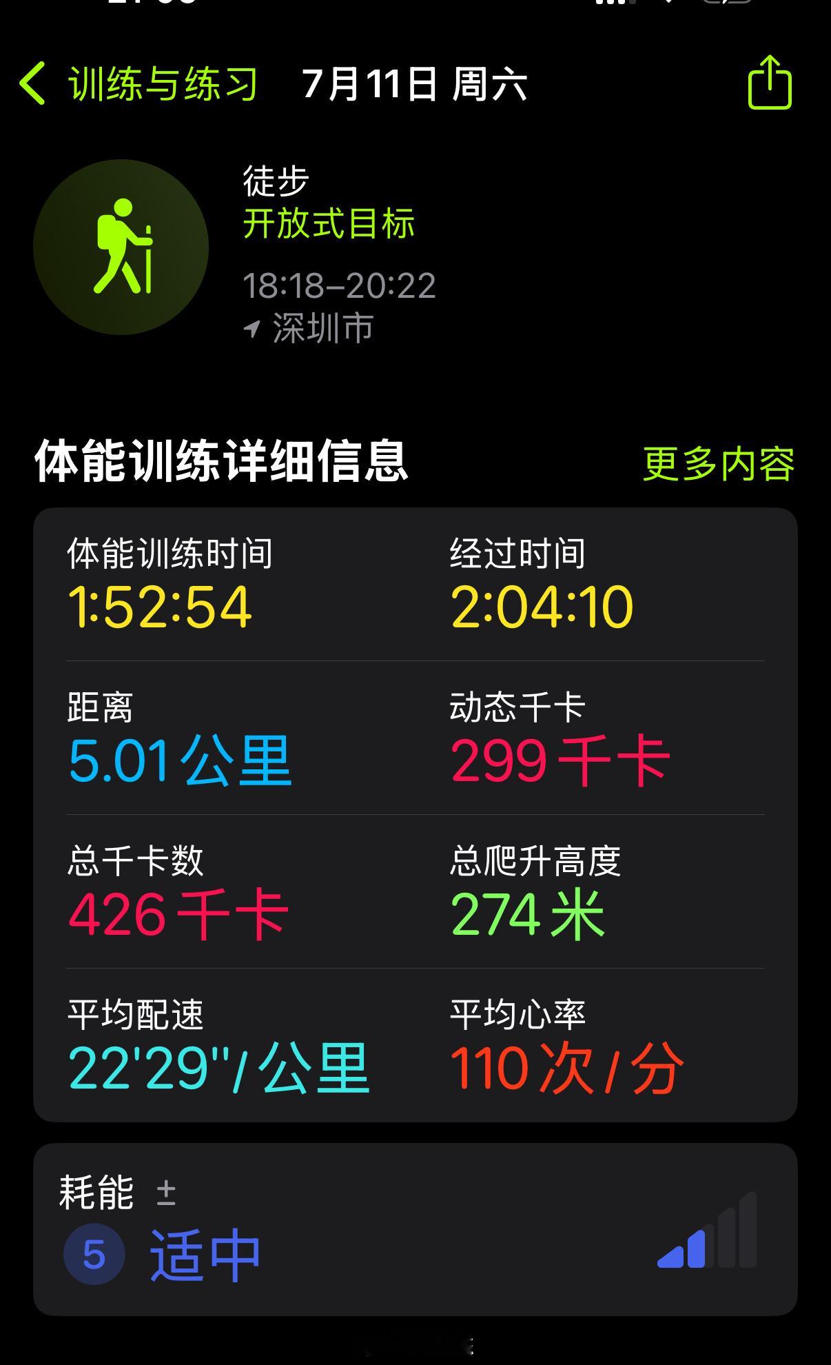 今天高温，白天在家，傍晚爬个山，傍晚的山上还是很凉快的。蜜斯陈爱运动吃台风下沉深