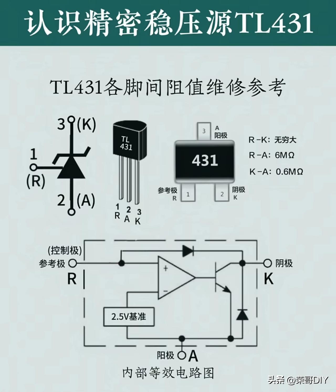 TL431三脚定义