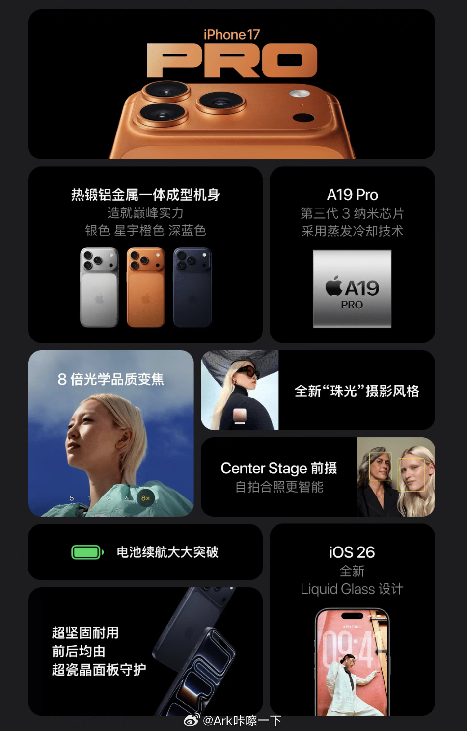 早鸭！iPhone17三系产品如下，其中iPhone17采用A19芯片，iPho