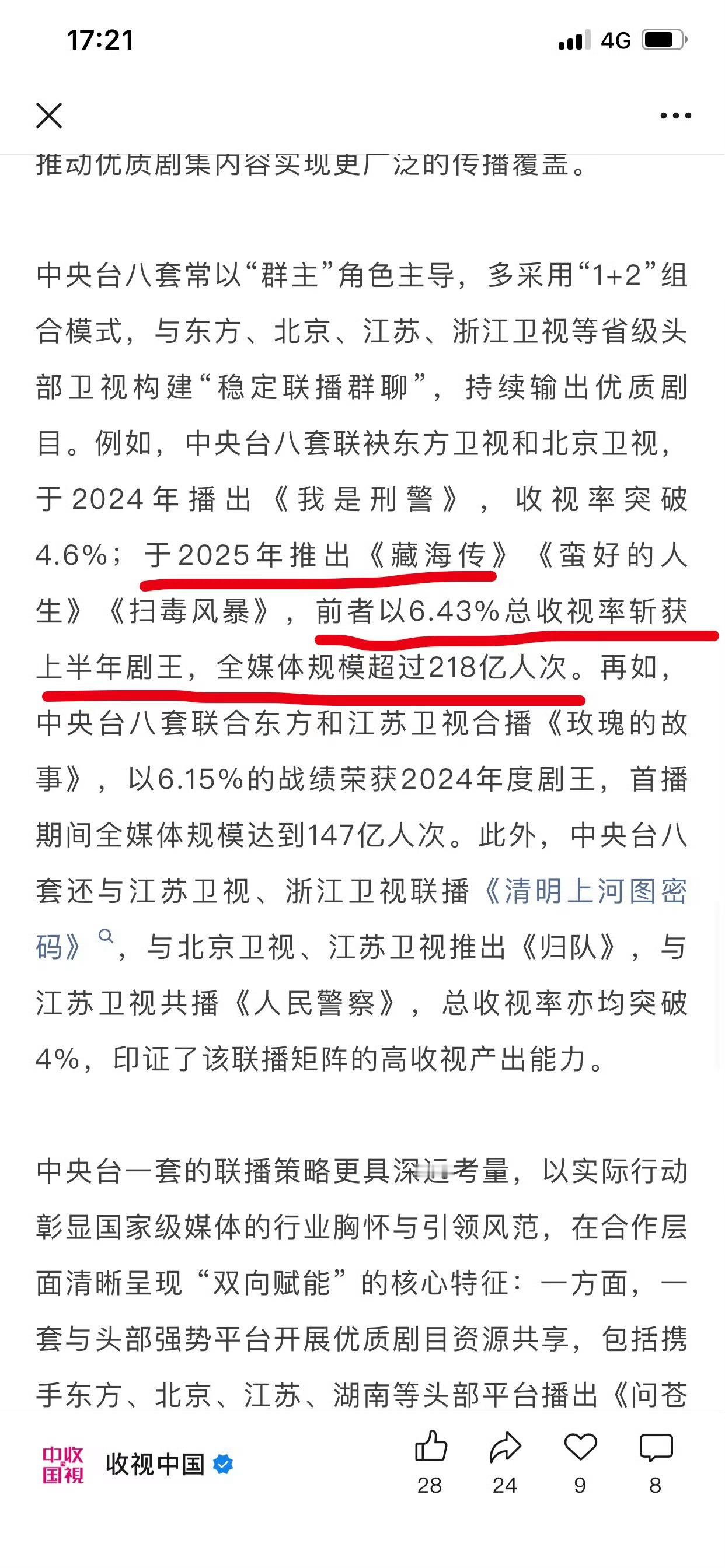 肖战藏海传上半年剧王收视中国文章提到：2025年推出《藏海传》以6.43%总收视