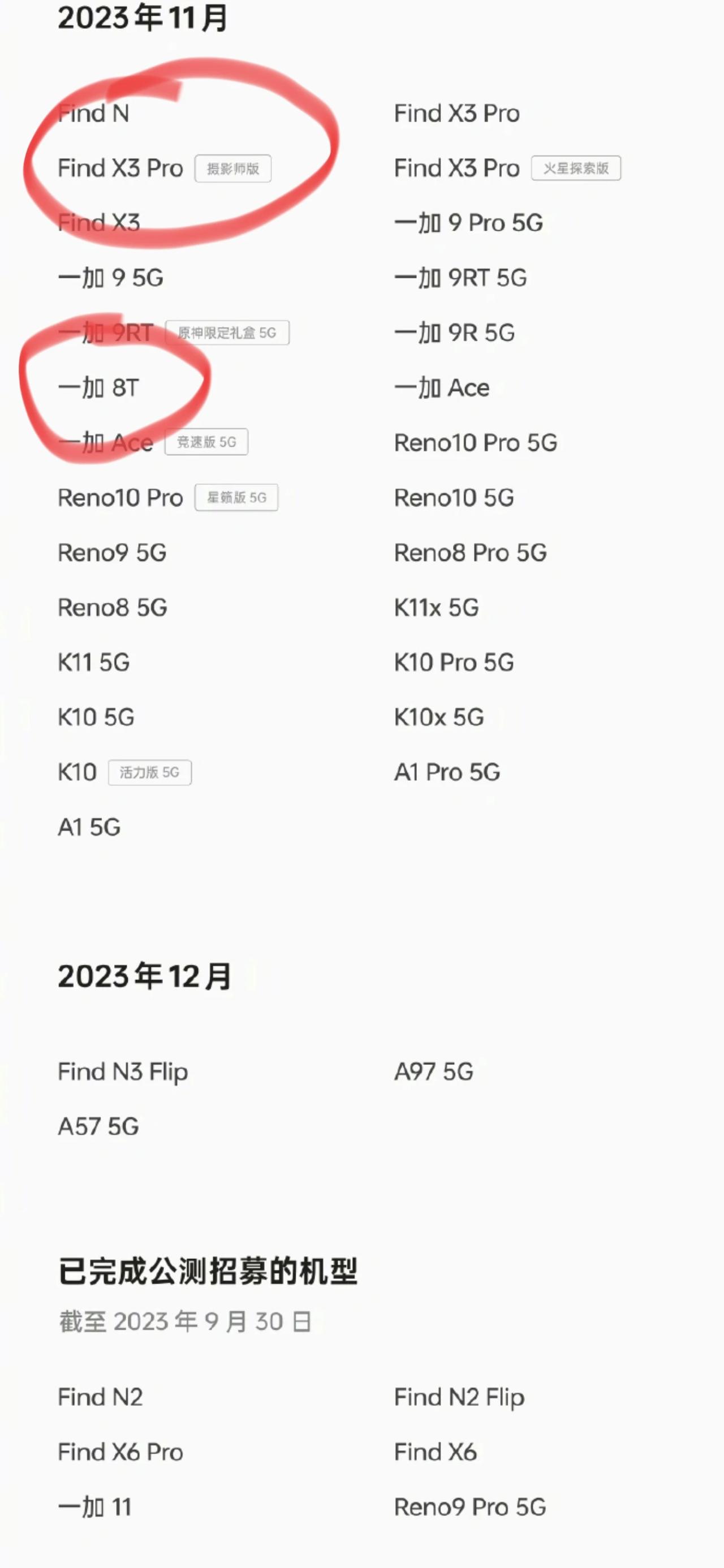 没有最快，只有更快，绿厂旗下的数款手机开启了ColorOS 14 x 安卓 14