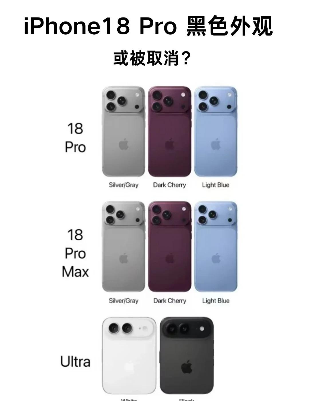 iPhone18 Pro黑色外观被取消！
之前曝光的消息是，今年iPhone18