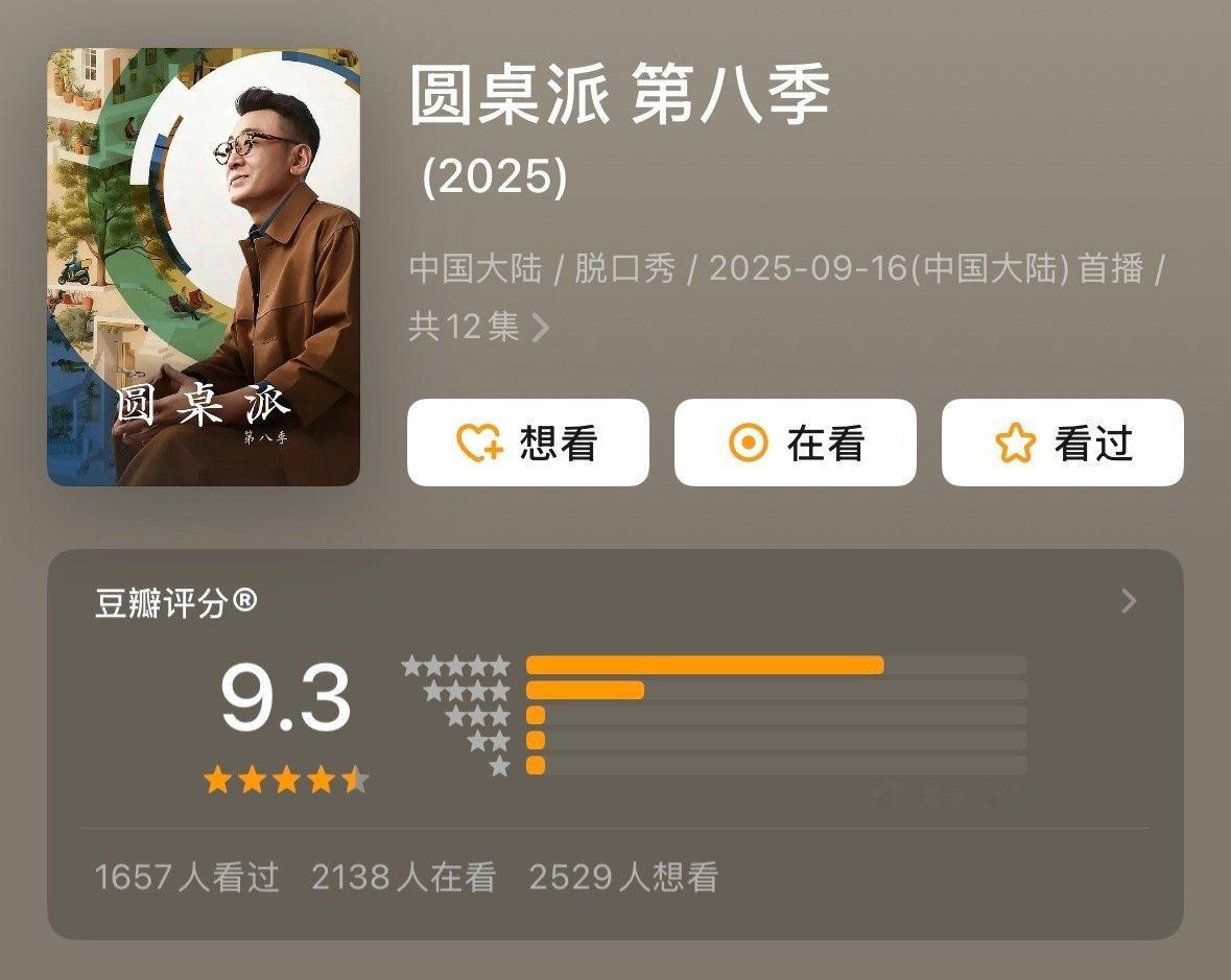 圆桌派8豆瓣开分9.3 9.3分实至名归！从聊短视频思考到品文学浪漫，六期节目像