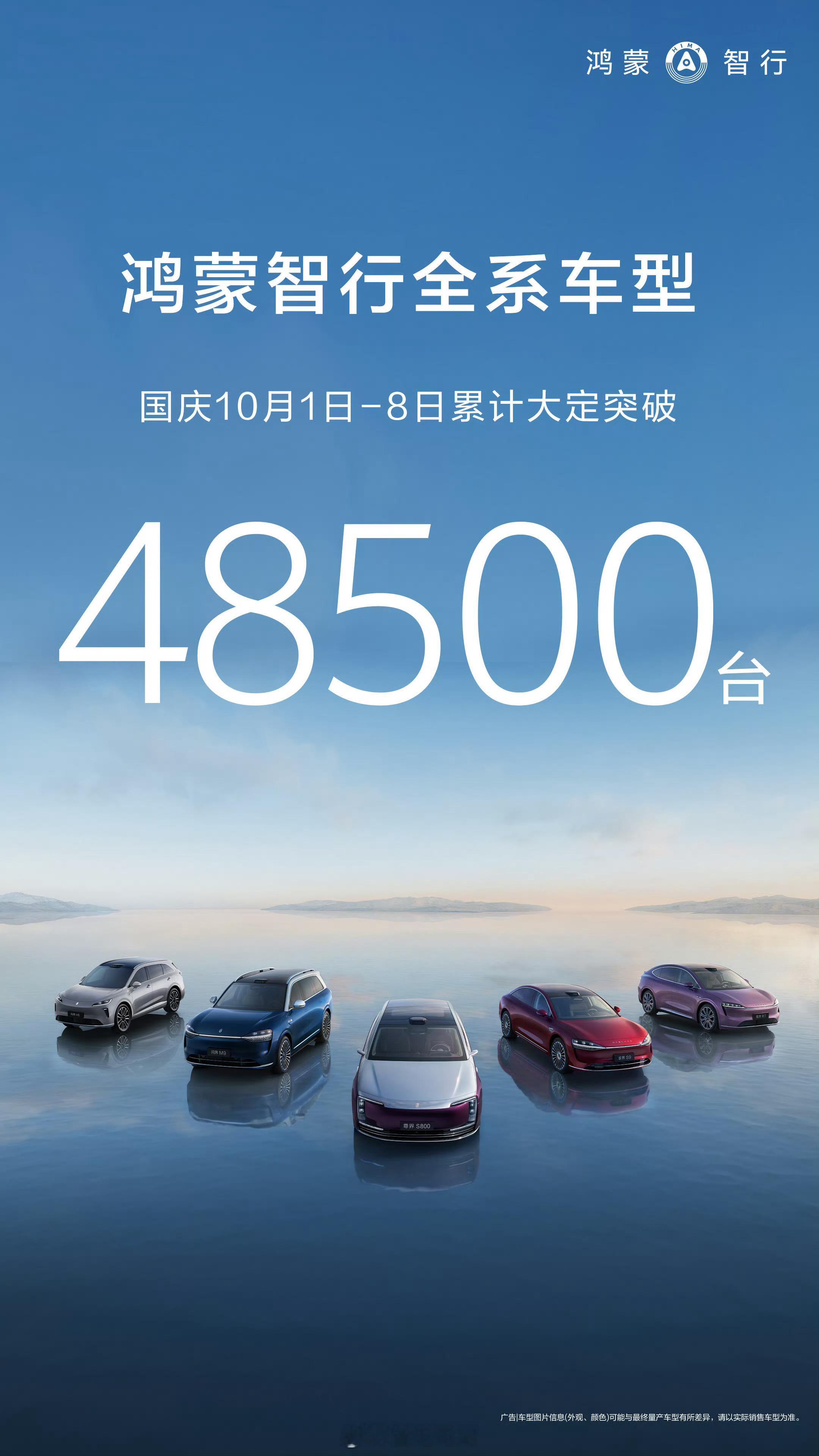 鸿蒙智行国庆8天累计大定突破了48500台，同比增长49%日均6000台，最后一
