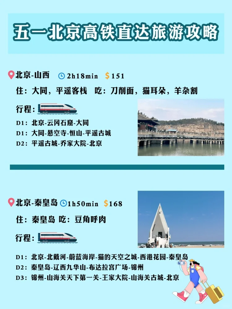 北京出发🔥五一高铁直达🚄超全旅行攻略