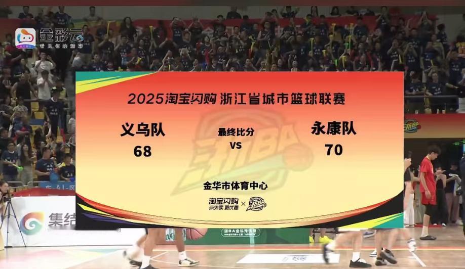 义乌客场寻仇，如今实力大涨的永康会答应吗？

    浙BA金华赛区如今形成永康
