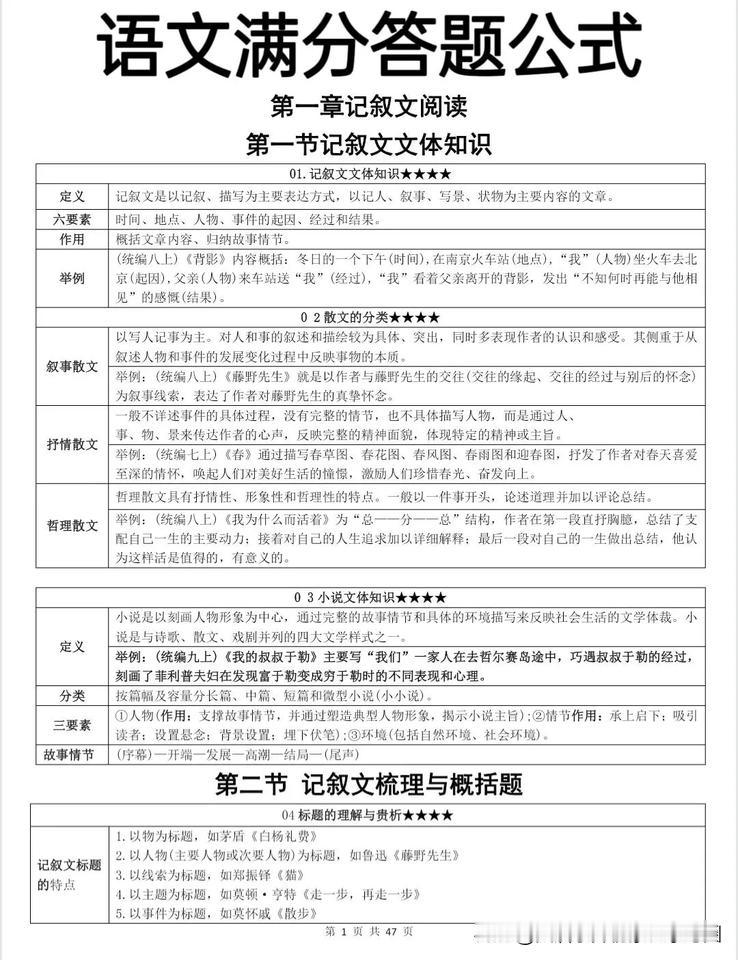 终于有人把语文满分答题公式讲清楚了！