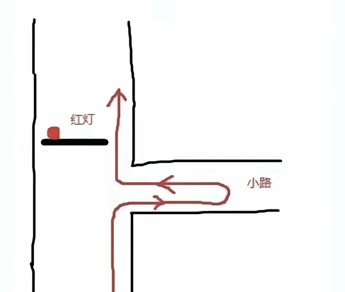 这操作到底算不算闯红灯？ 
