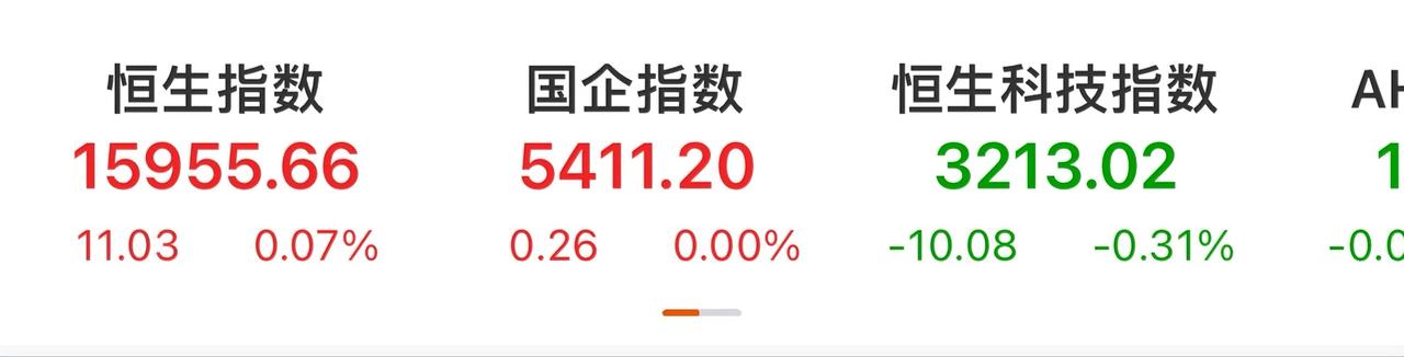 连续两日，港股都是深V探底回升，都是一样的剧本。
早上深砸午间回升，午后深砸，尾