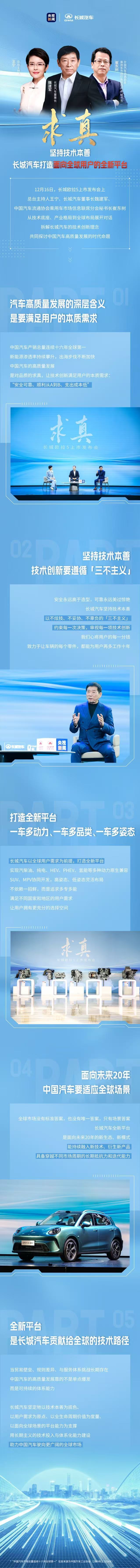 长城欧拉5上市，魏建军上央视聊了一个多小时，核心观点值得说道说道。长城最大的优势