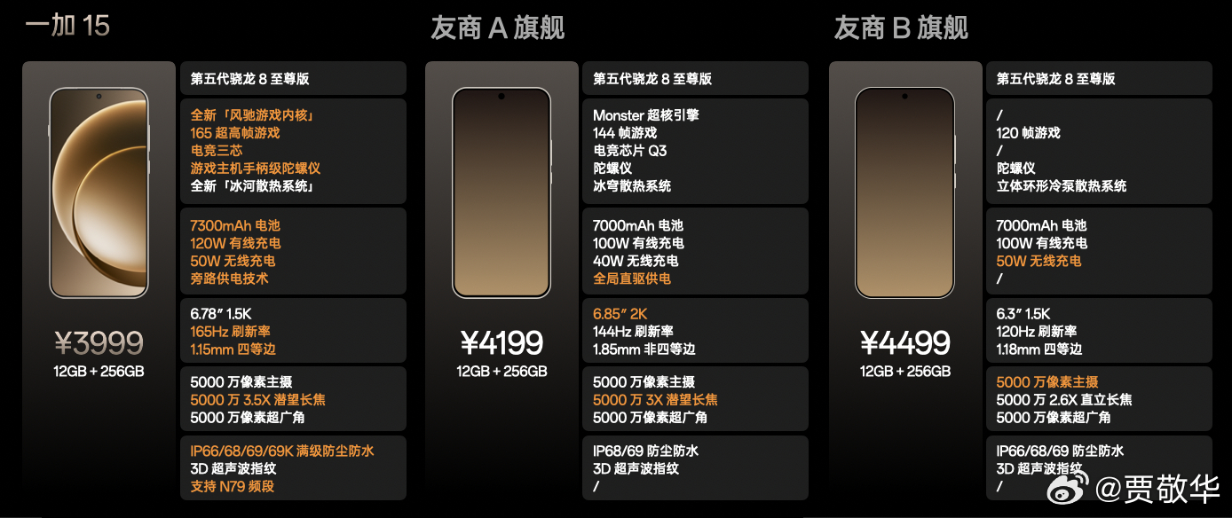 #一加15# 价格出来了，3999起步，可以直接冲啦！ ​​​