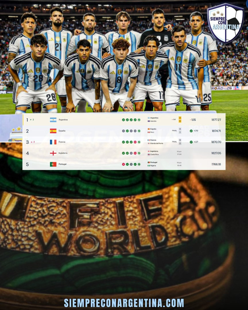 🔥全场比赛结束，世界杯热身赛🇦🇷阿根廷3比0冰岛🇮🇸巴尔科上半场首开记