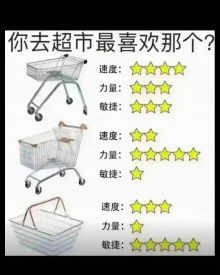 我选第一个，男人就是要快[灵光一闪]