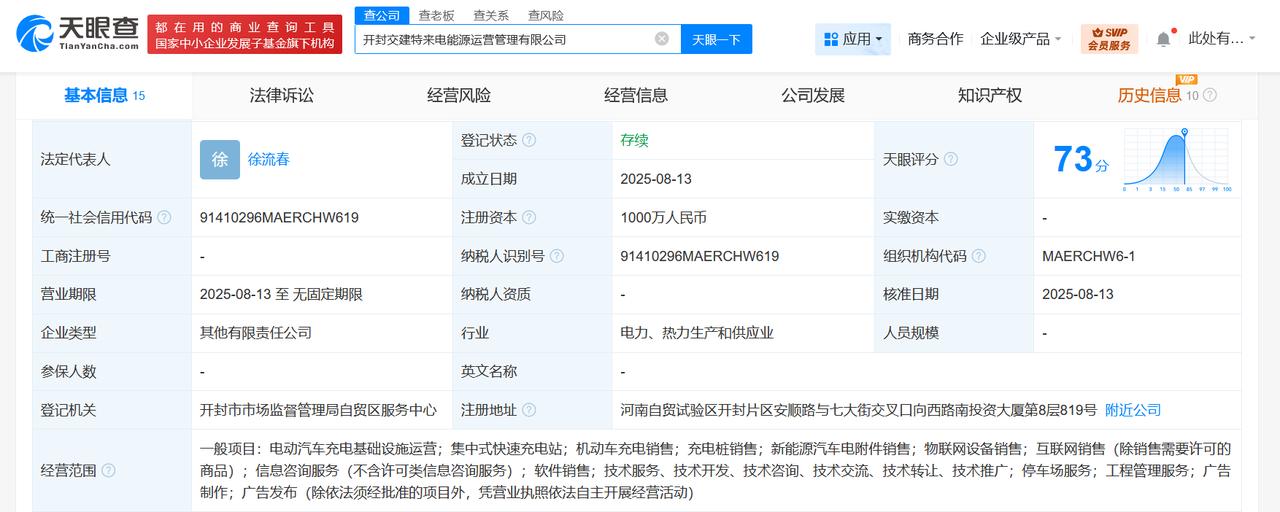 注册资本1000万
天眼查工商信息显示，近日，开封交建特来电能源运营管理有限公司