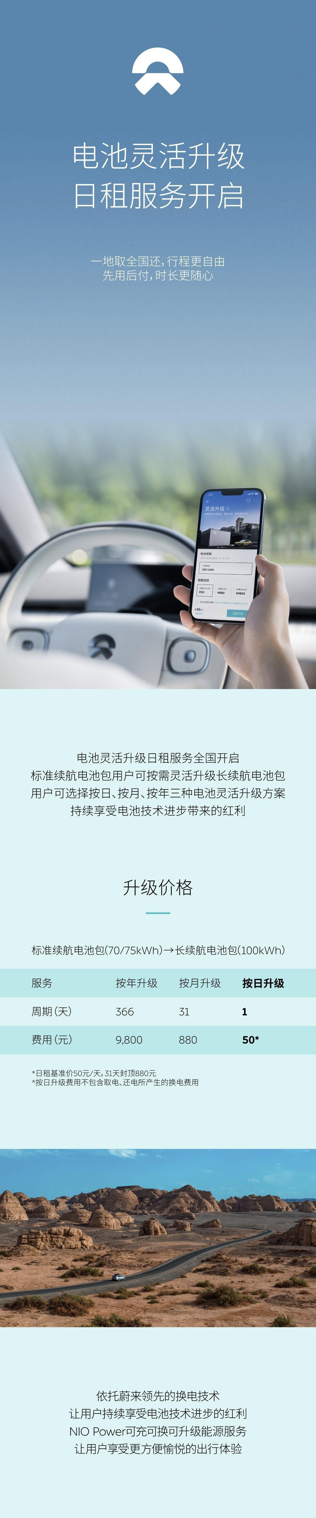 今天下午，NIO Power Day 2023在北京举办，蔚来正式发布了20kW