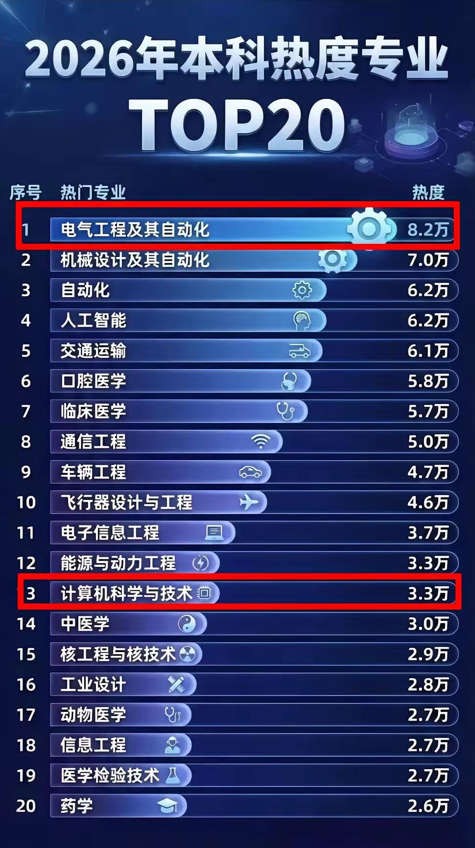 大学生做家政,真的不值得吗? 
现在大学毕业生找工作压力很大
现在春招正在如火如