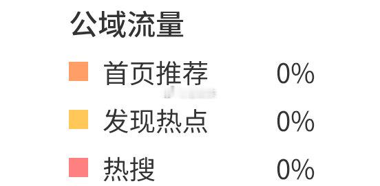 哈哈哈哈哈哈，我一点也不想哭 ​​​