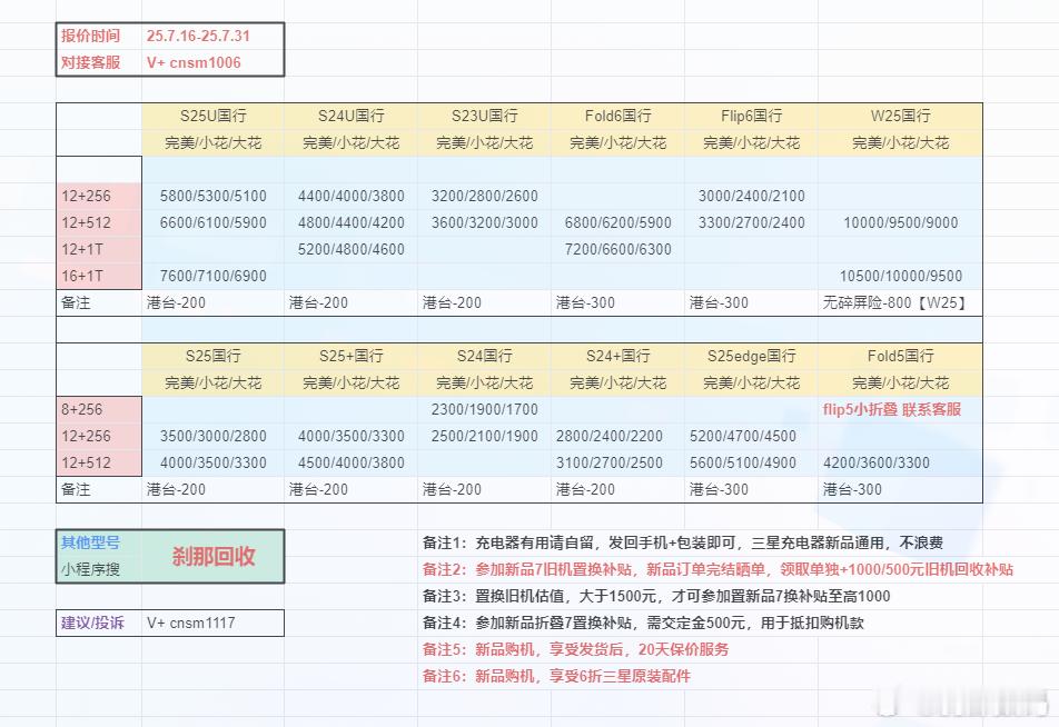 刹那回收至高一口价报价更新7.15-7.31买新品，旧机补贴额外追加至高1000