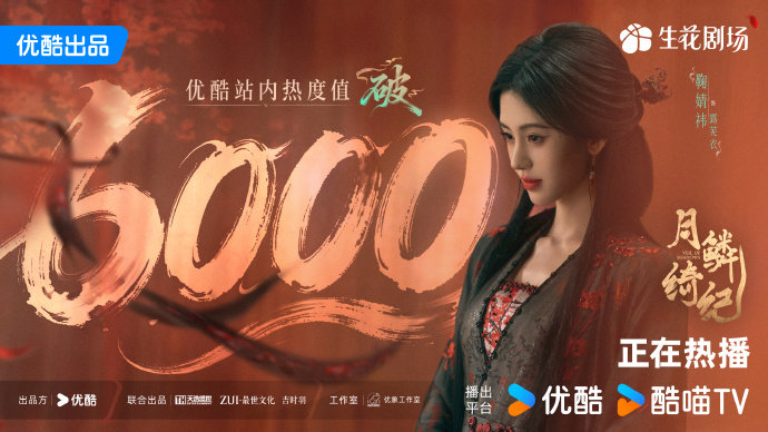 月鳞绮纪破6000月鳞绮纪热度已破6000月鳞绮纪破6000，四方相逢亦敌亦友，