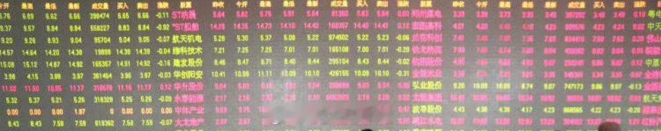 外资看好中国硬科技赛道今年以来，我国资本市场IPO提质扩容节奏显著加快，半导体存
