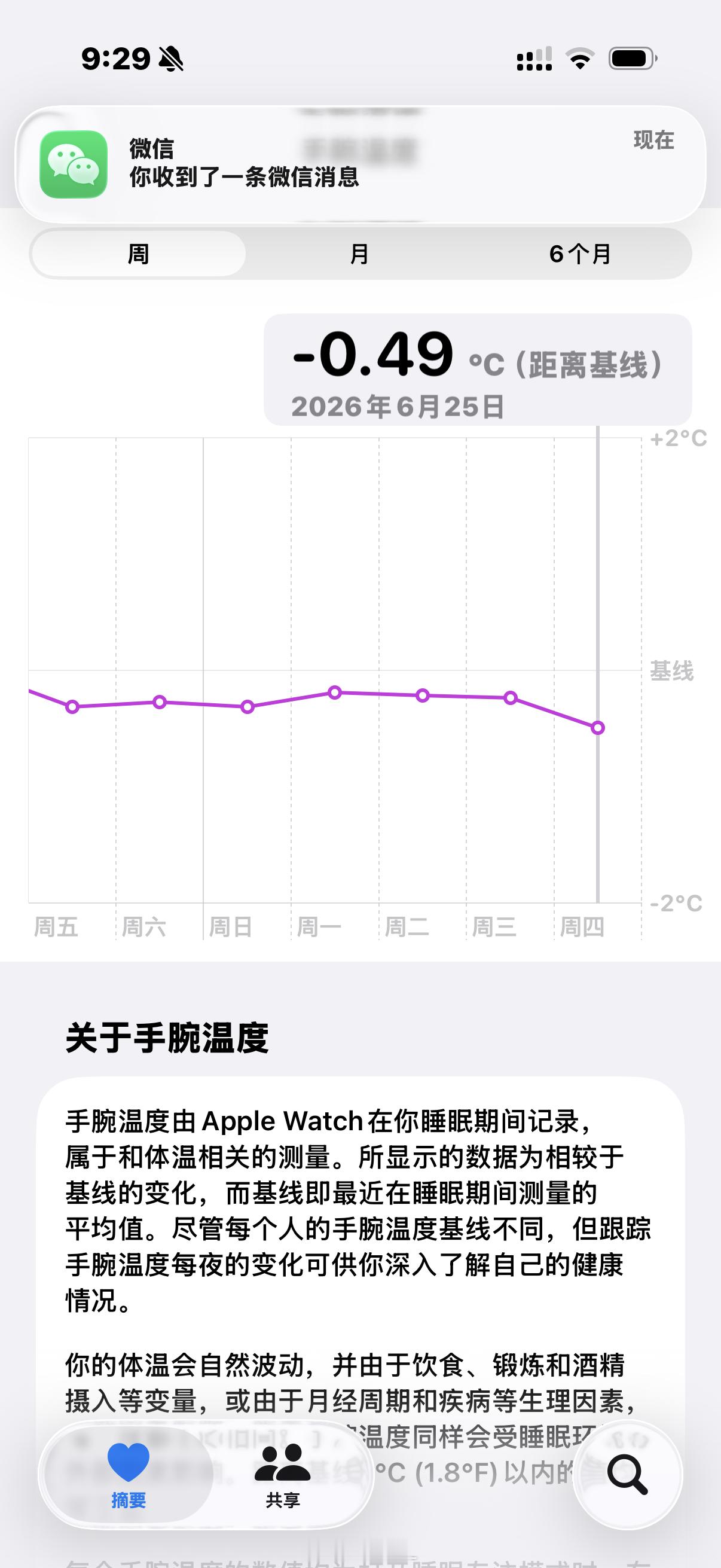 为什么我生理期都过了还在基线下啊 
