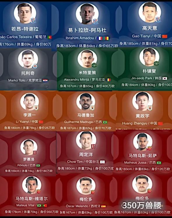 听说外援不来了，浙江球迷高兴坏了！
据土耳其媒体FANATIK消息，恩辛巴拒绝了