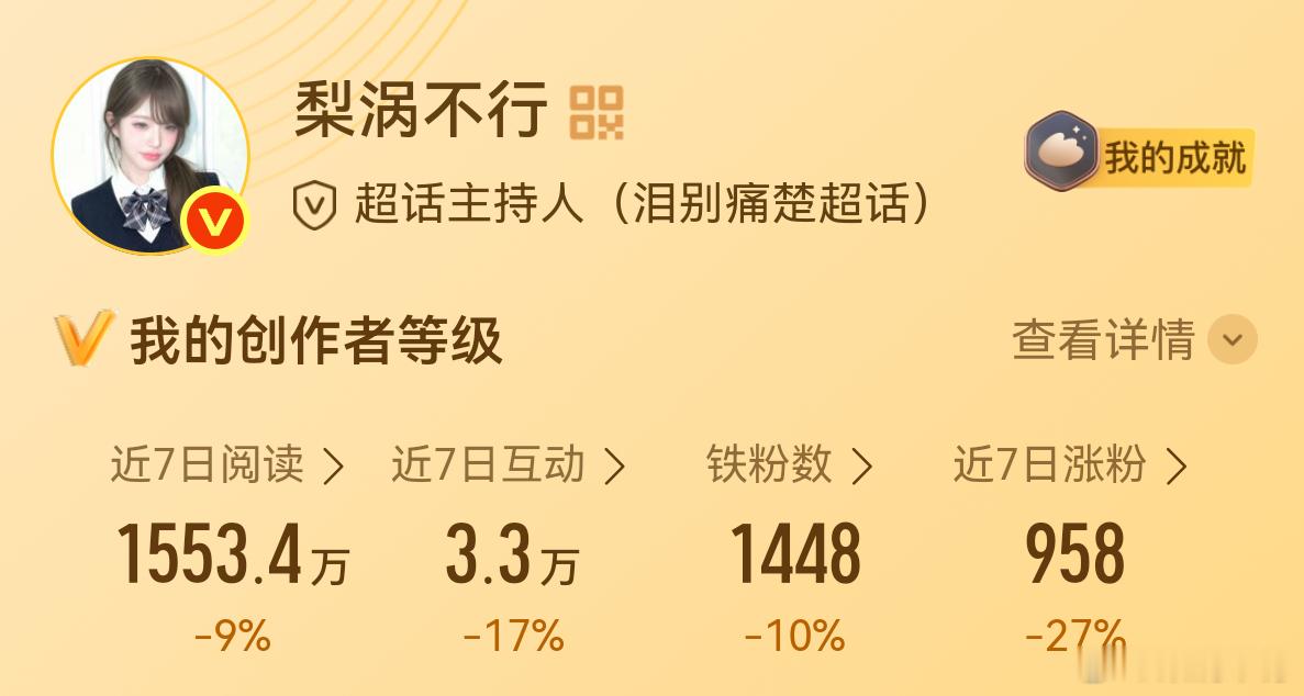 铁粉少了好多，不是铁的宝宝来找我续火呀 
