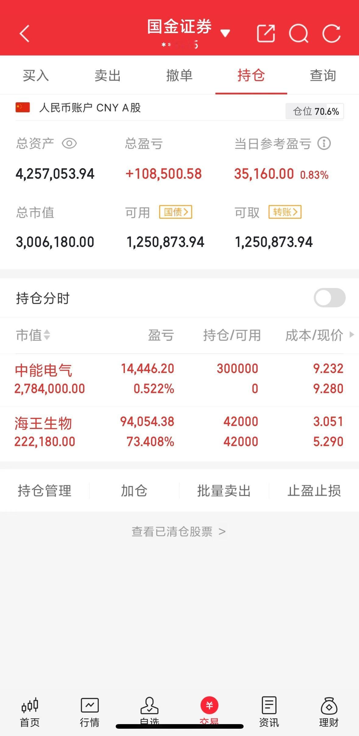 万祥200w本金，目标1年做到1000w，1年翻五倍，欢迎各位关注验证！（第10