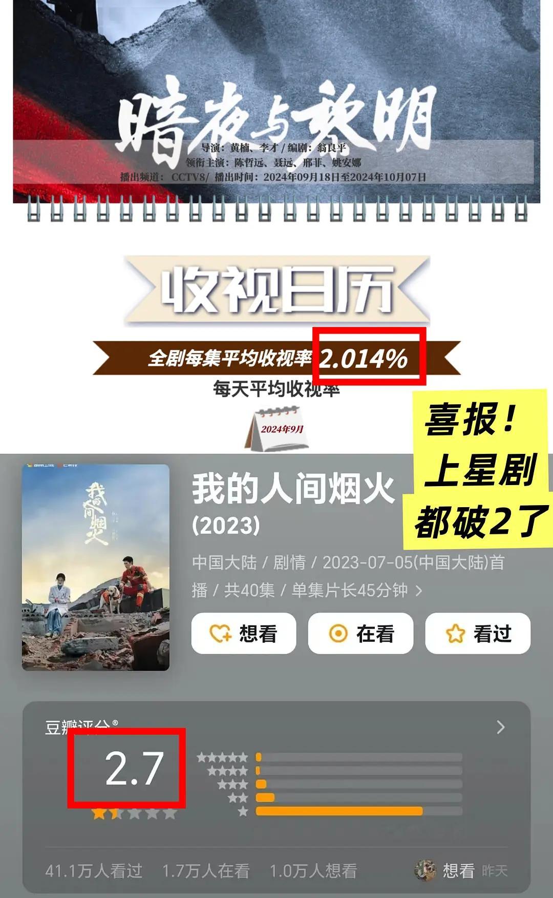 浮生两个人陈哲远王楚然实绩差不多啊，在吵什么？ 