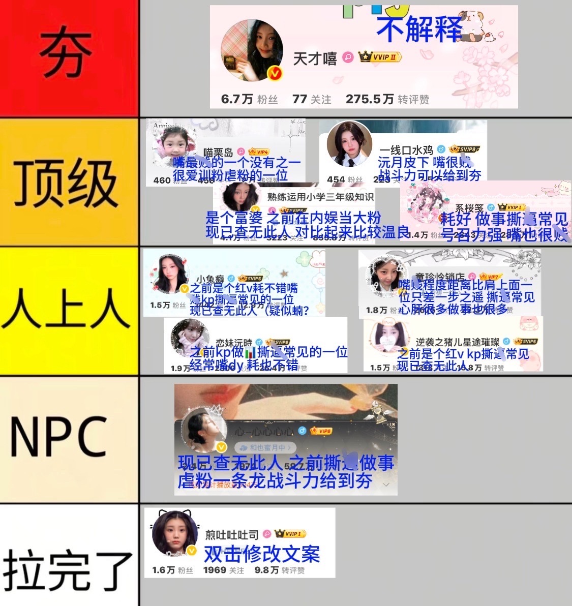 李沅禧大粉从夯到拉排名 