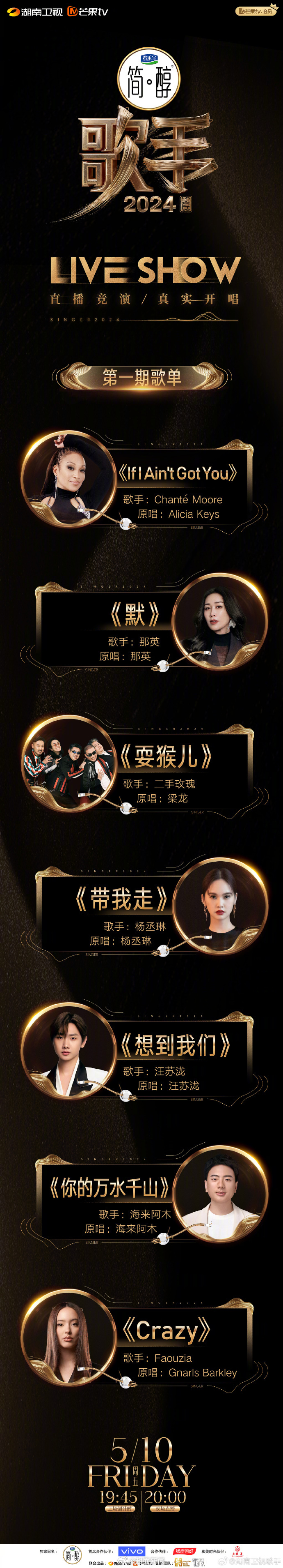 【#为何歌手有热度无热单#？ 业内人士：能否出热门歌曲，大多看运气】#歌手热度高