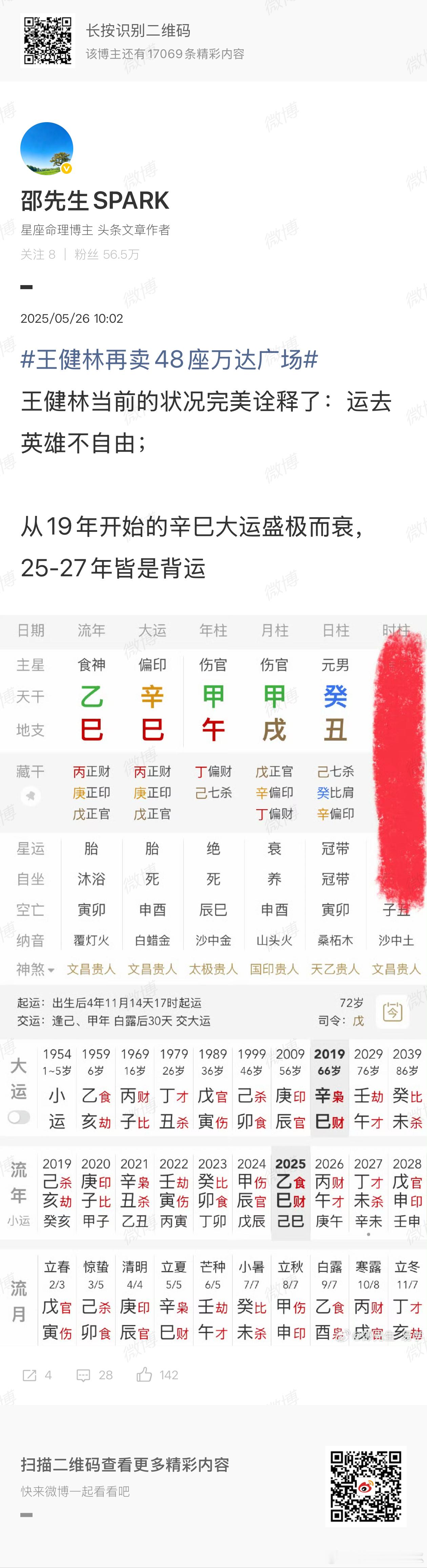 许家印王健林王石人生样本不同的命运有不同的性格，不同性格有不同的选择，不同的选择