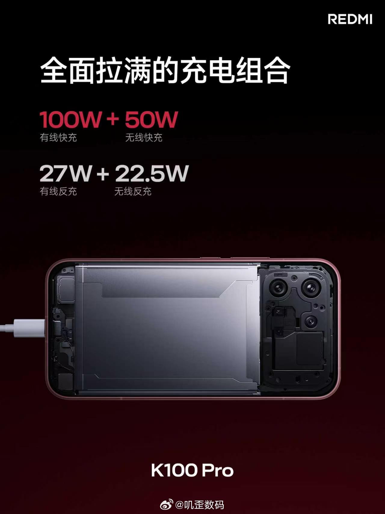 K100 Pro 搭载8580mAh 超级硅电池，支持100W 有线快充 、50