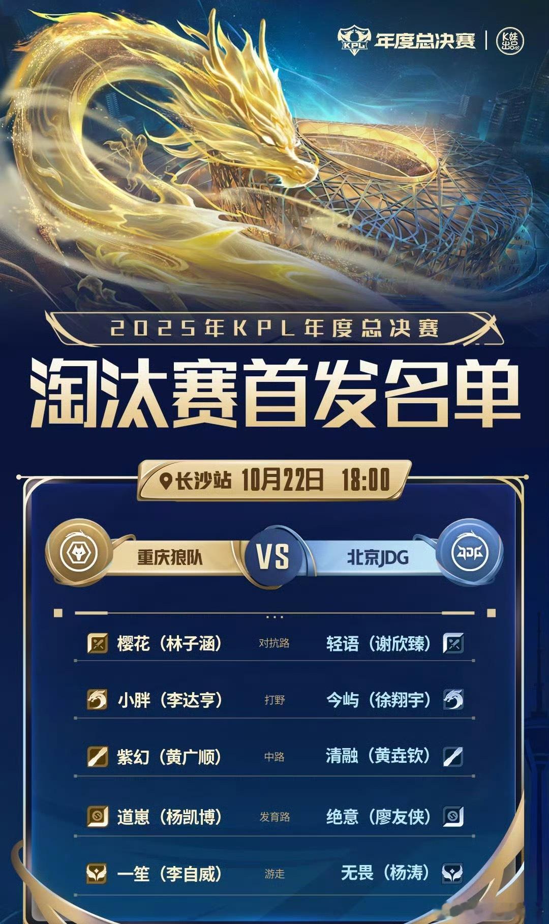 狼队樱花首发稳住心态很重要，期待狼队能拿下这场关键战 ​​​