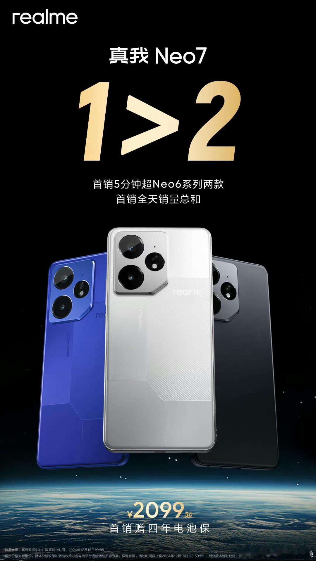 真我Neo7首销5分钟，超过Neo6系列两款首销全天销量总和，有点东西[老师好]