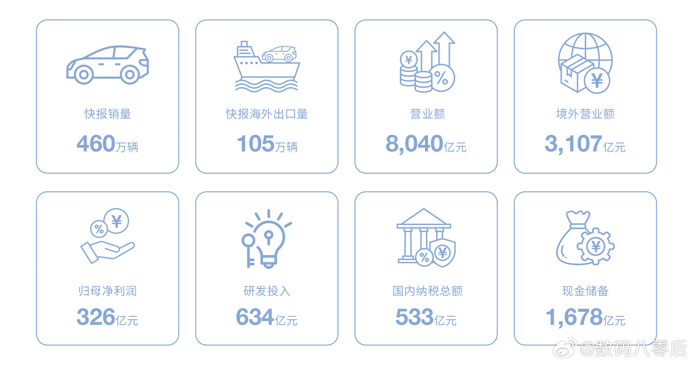 纳税额远超净利润！比亚迪年报彰显龙头担当3月27日，比亚迪2025年度报告重磅发