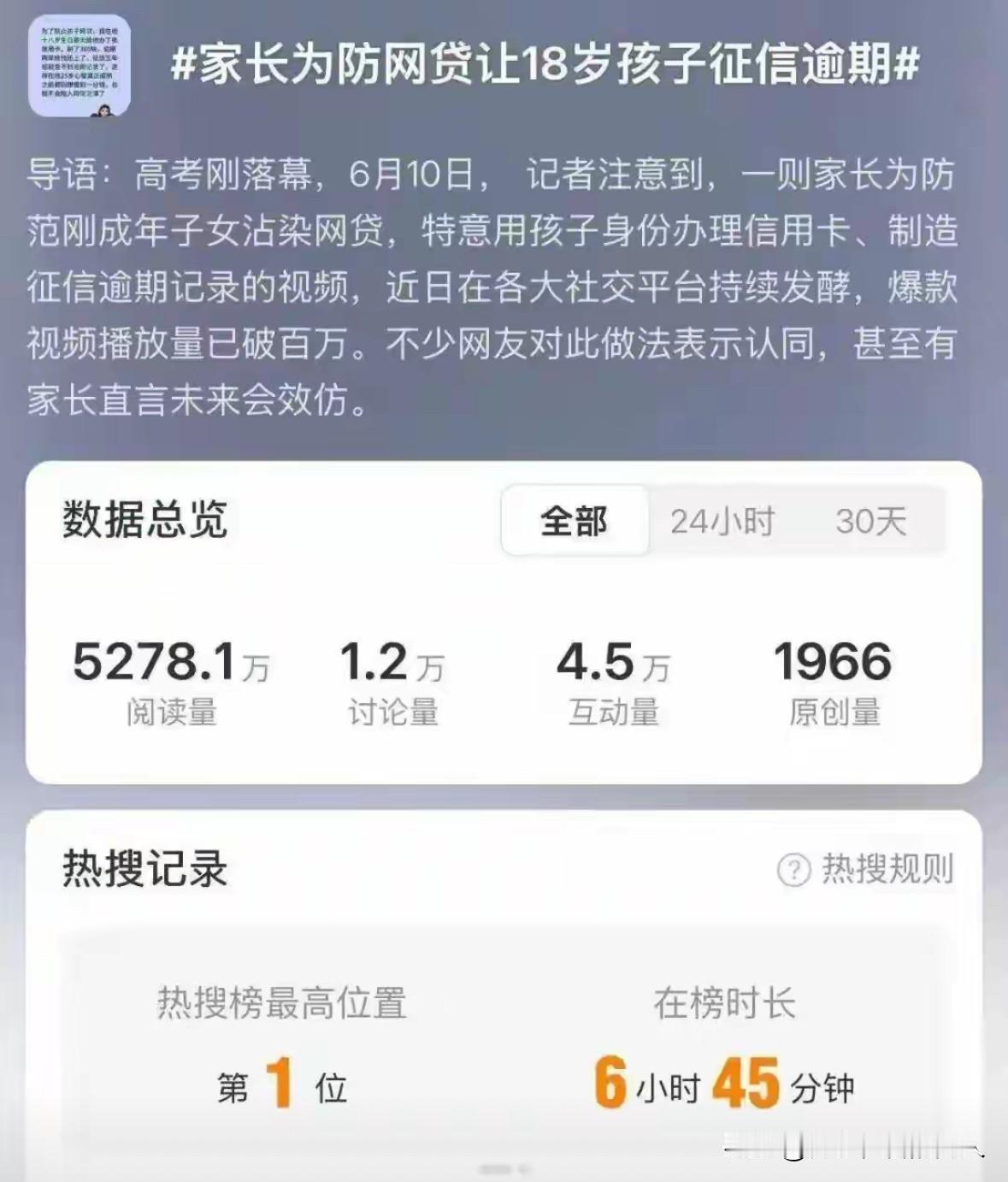 都在说父母不该弄坏孩子的征信，为什么没有人去想是什么逼的父母要这么做？

高考一