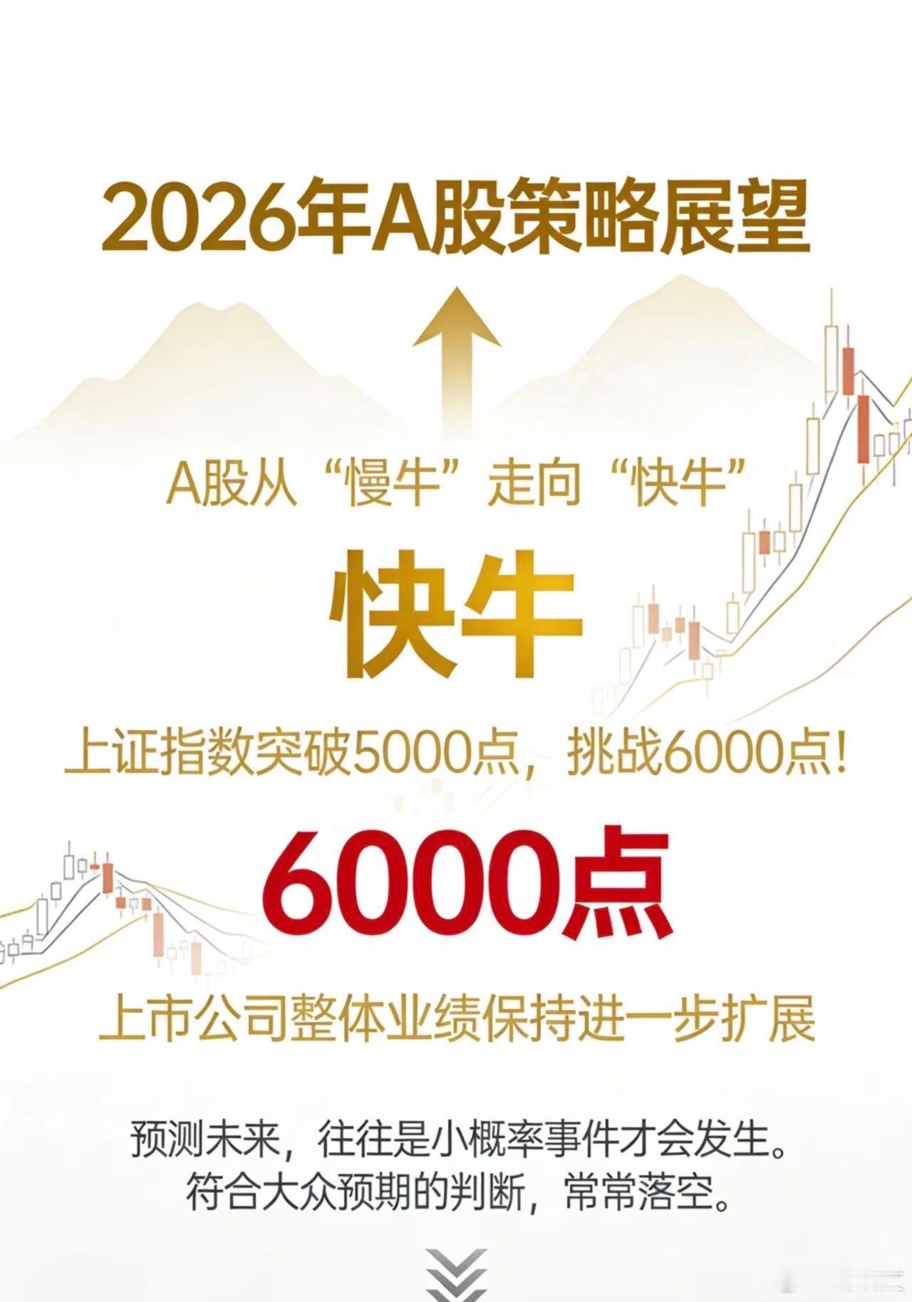 任何事物的发展都是由低潮向高潮发展的过程！刚开始要经历8年抗战，但解放战争也就3