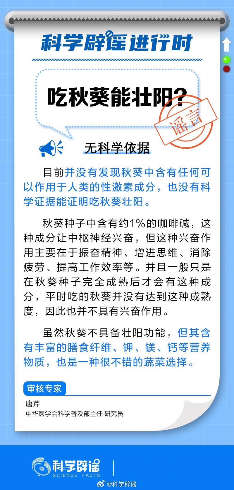【#吃秋葵能壮阳吗#？】#科学辟谣进行时#目前并没有发现秋葵中含有任何可以作用于